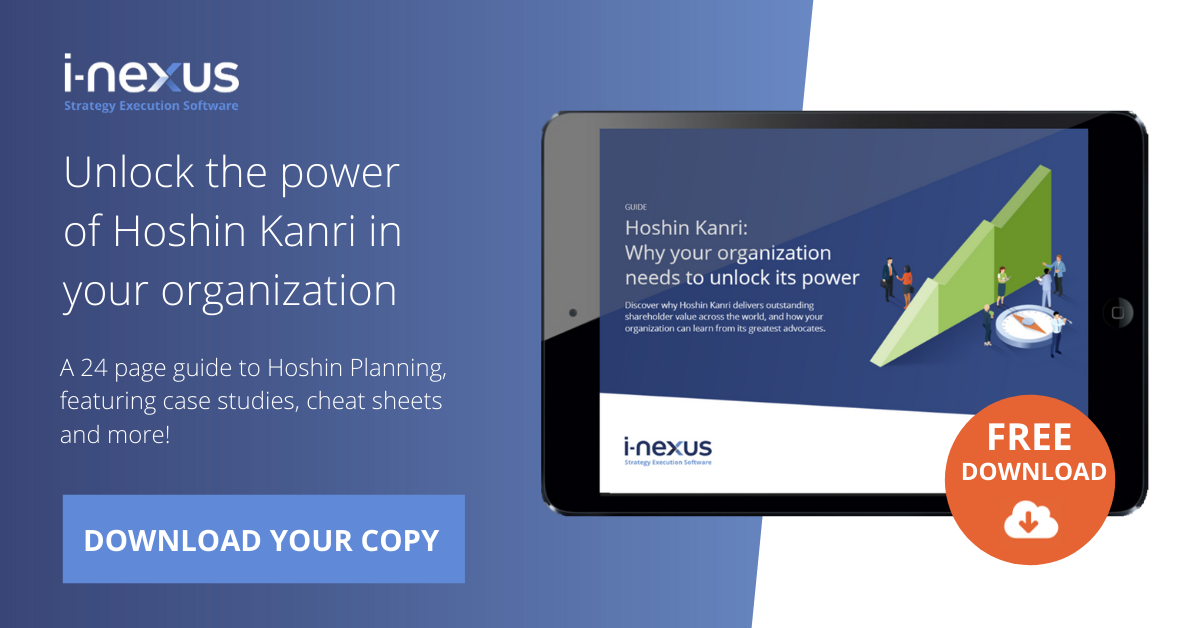 Hoshin eBook download CTA i-nexus