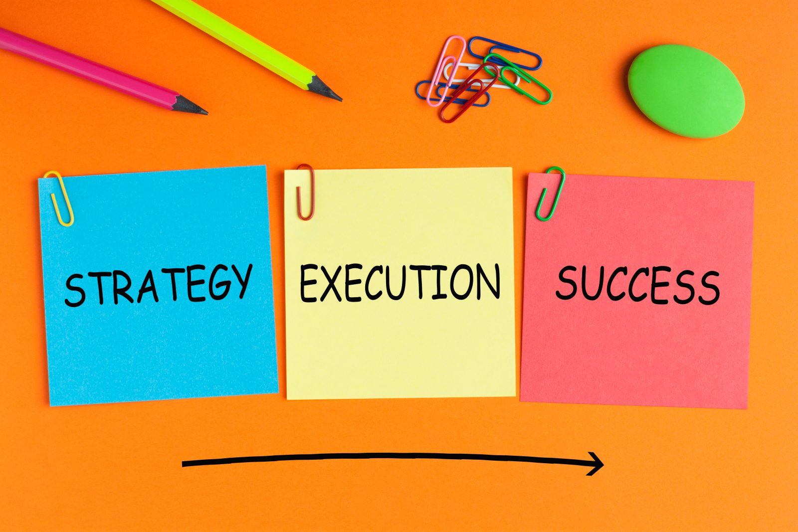 it-s-all-about-strategy-execution