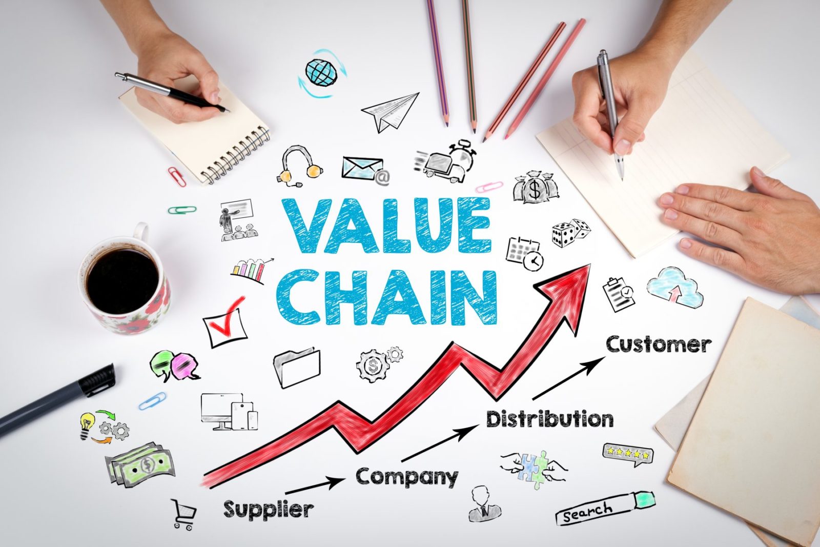 what-a-value-chain-map-is-stratex-hub