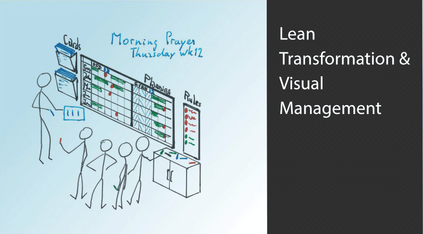 Lean's. Lean визуальный менеджмент. Бережливая трансформация. Бережливое производство карикатуры. Lean System (визуализация).